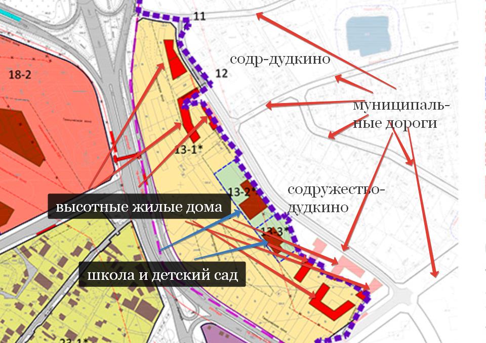 Саларьево парк план застройки до 2025 года